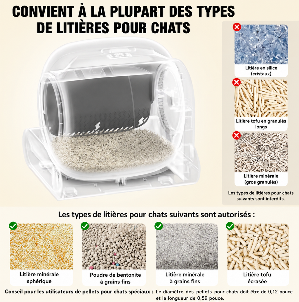 litière automatique minérale bentonite tofu