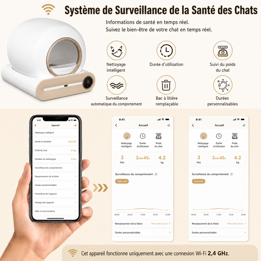 litière automatique surveillance distance