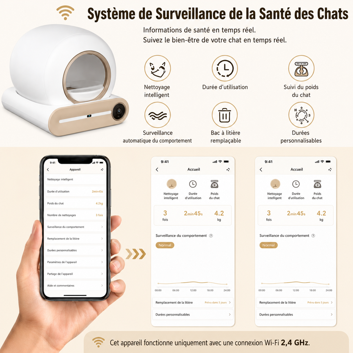 litière automatique surveillance distance